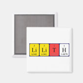 Lilith periodieke table name magnet (Voorkant / Achterkant)