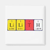 Lilith periodieke table name magnet (Voorkant)