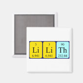 Lilith periodieke table name magnet (Voorkant / Achterkant)