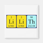 Lilith periodieke table name magnet (Voorkant)