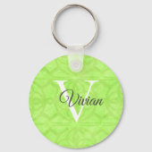 Lime Green Waterverf Monogram Naam Sleutelhanger (Voorkant)