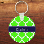 Lime Wit Marokkaans #5 Navy Blauwe Naam Monogram Sleutelhanger (Voorkant)