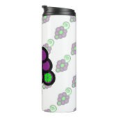 LimeGrape Merch Brand | Thermosbeker (Geroteerd rechts)