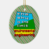 Limiet voor de milieutechniek keramisch ornament (Rechts)