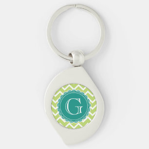 Limoen Chevron Blauwgroen monogram Sleutelhanger