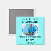 limonade h2so4 grap magneet (Voorkant / Achterkant)