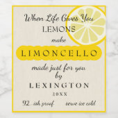 Limoncello Als het Leven Je Citroenen Geeft Thuisg Wijn Etiket (Enkel label)