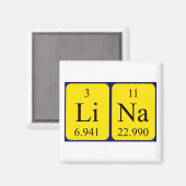 Lina periodieke table name magnet (Voorkant / Achterkant)