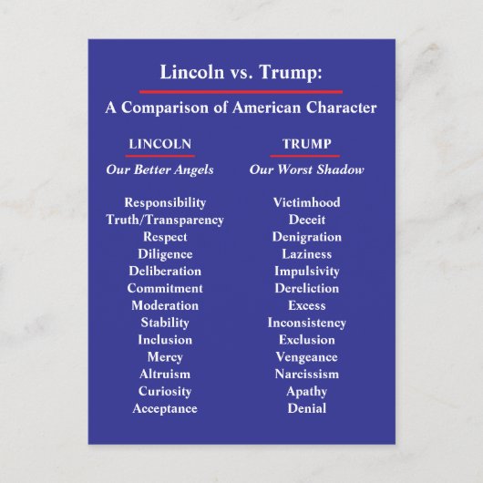 Lincoln vs. Trump, America's Character Postcard Briefkaart (Voorkant)