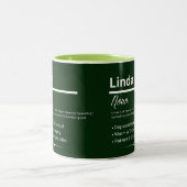 Linda, mok met gepersonaliseerde naamdefinitie (Center)