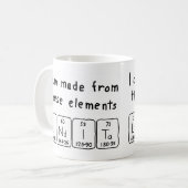 Lindita periodieke lijstnaam mok (Voorkant links)