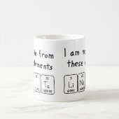 Lindita periodieke lijstnaam mok (Center)