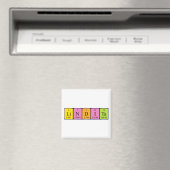 Lindita periodieke table name magnet (Insitu (Vaatwasser))