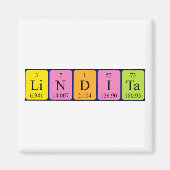 Lindita periodieke table name magnet (Voorkant)