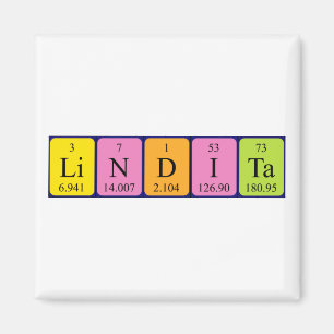 Lindita periodieke table name magnet