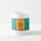 Lindsey periodieke lijstnaam mok (Center)