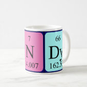 Lindy periodieke lijstnaam mok (Voorkant rechts)