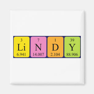 Lindy periodieke table name magnet