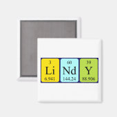 Lindy periodieke table name magnet (Voorkant / Achterkant)