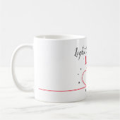 Line Of Hearts Light Of Love Koffiemok (Links)