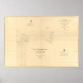 Linea Divisoria Entre Mexico 3 Poster (Voorkant)