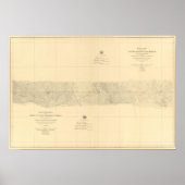 Linea Divisoria Entre Mexico 8 Poster (Voorkant)