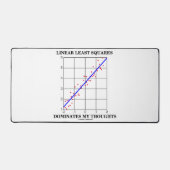 Lineair Minste Vierkantjes domineren mijn gedachte Bureaumat (Voorkant)