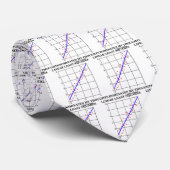 Lineair Minste Vierkantjes domineren mijn gedachte Stropdas (Opgerold)