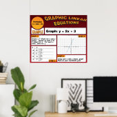 Lineaire vergelijkingen voor grafieken poster (Thuiskantoor)