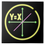 Linear Equation X=Y Algebra Tegeltje<br><div class="desc">Een voorbeeld van een mathematics liner equation. This is drawn in the style of a neon sign. X=Y is the mathematical formula and the design has a algebraic graph. A math geek nerd design for anyone who loves algebra. A design for a math teacher or student. math, maths, liner equation,...</div>