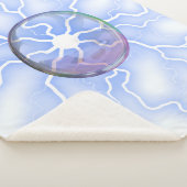 Linee morbide e armoniose sherpa deken (3/4)