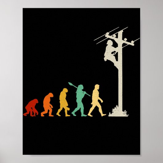 lineman evolutieleider poster (Voorkant)
