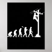 lineman evolutieleider poster (Voorkant)