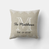 Linen Lace look Custom Monogram Kussen (Achterkant)