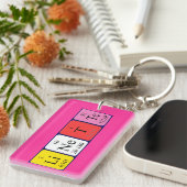 Linette periodieke lijst naam het sleutelwoord sleutelhanger (Voorkant Rechts)