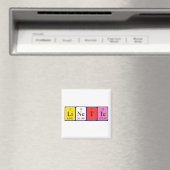 Linette periodieke lijstnaam magnet (Insitu (Vaatwasser))