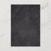 Lingerie grootte krijtbord invoegen Kaart (Achterkant)