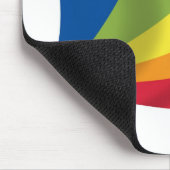 Lingua Franca Nova Flag Mousepad Muismat (Hoek)