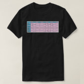 Linguistics IPA Chart T-shirt (Design voorkant)