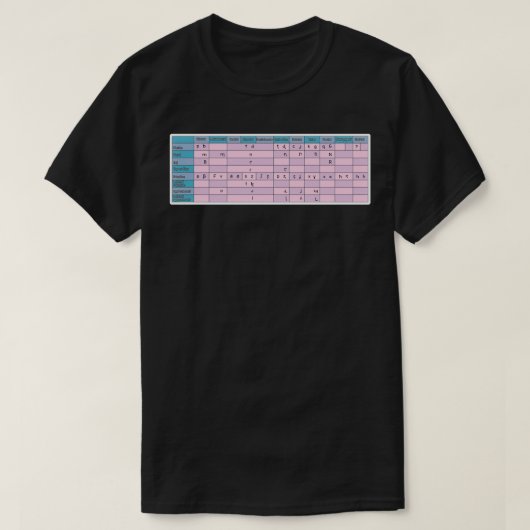 Linguistics IPA Chart T-shirt (Design voorkant)