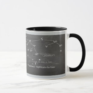 Linguïstisch RingedMug Mok