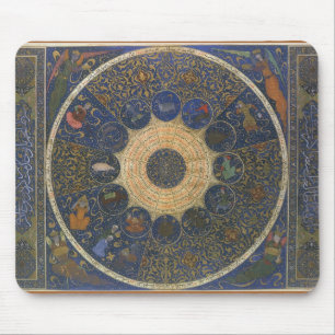 linialen horoscoop, Antiek islamitische dierenrie Muismat