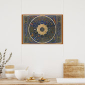 linialen horoscoop, Antiek islamitische dierenrie Poster (Keuken)