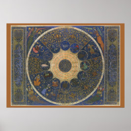  linialen horoscoop, Antiek islamitische dierenrie Poster