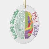 Linker- en rechterhersenhelft keramisch ornament (Rechts)