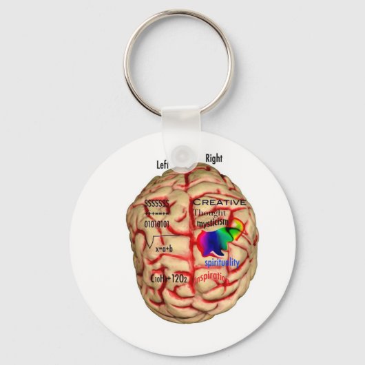 Linker- en Risht Side of Brain Sleutelhanger (Voorkant)