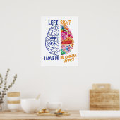 Linker-hersenhelft rechter-hersenschim poster (Keuken)