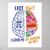 Linker-hersenhelft rechter-hersenschim poster (Voorkant)