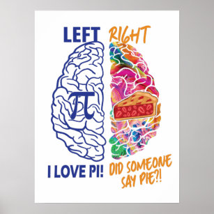 Linker-hersenhelft rechter-hersenschim poster