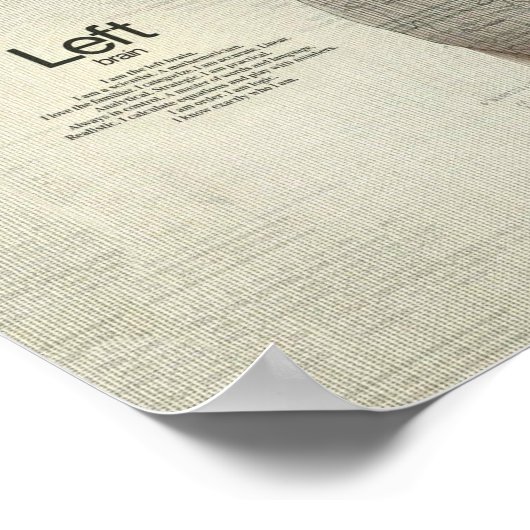 Linker/rechter brein poster (Hoek)